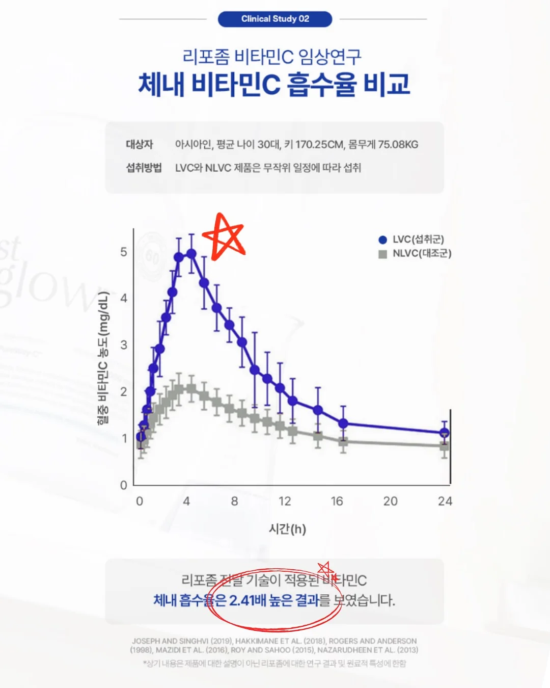 위드알로 라인 화장품 5