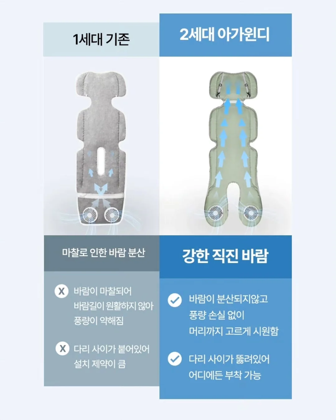 국가 유산 방문자 여권 11
