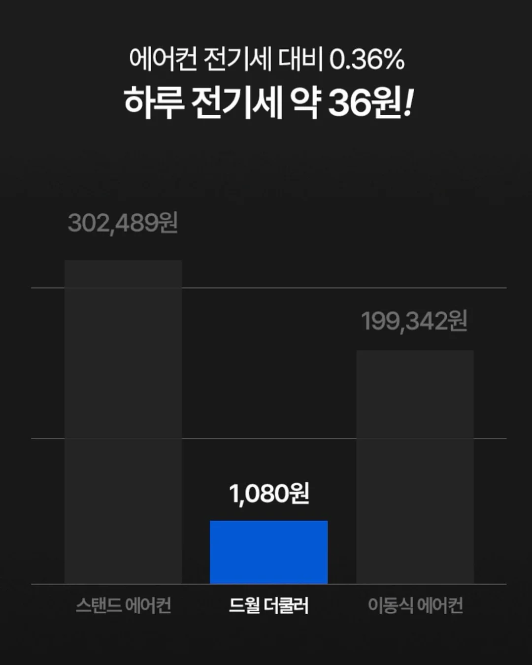 미니 사이드보드와 캐비닛 선반장 3