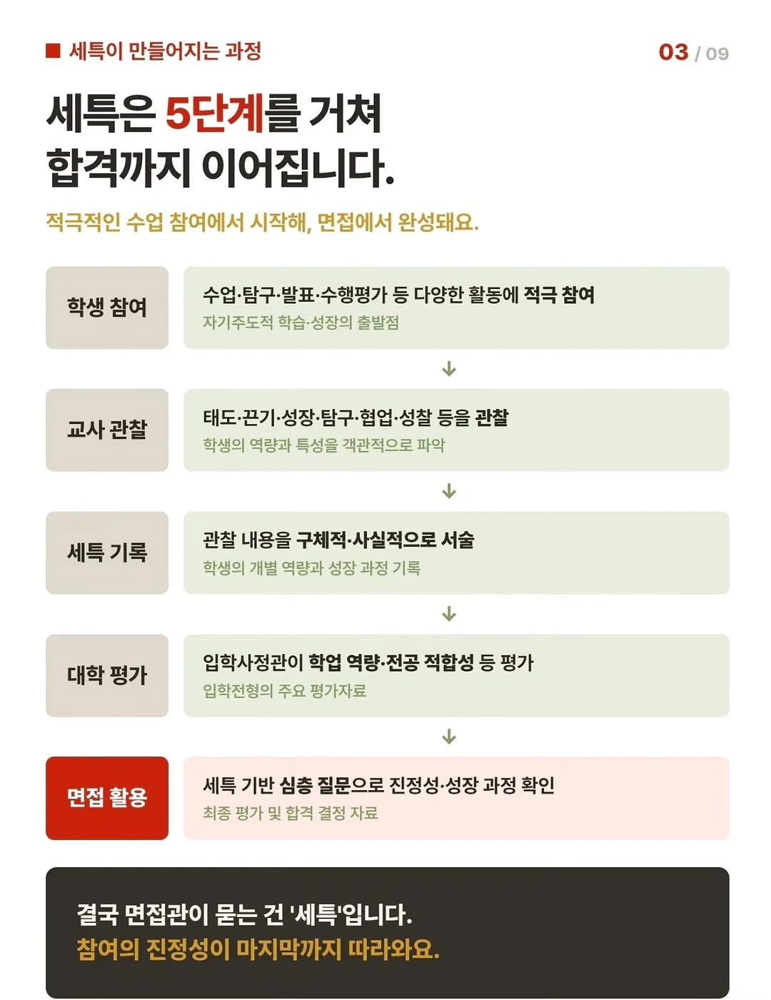 올라잇짐 올리브걸데이 4