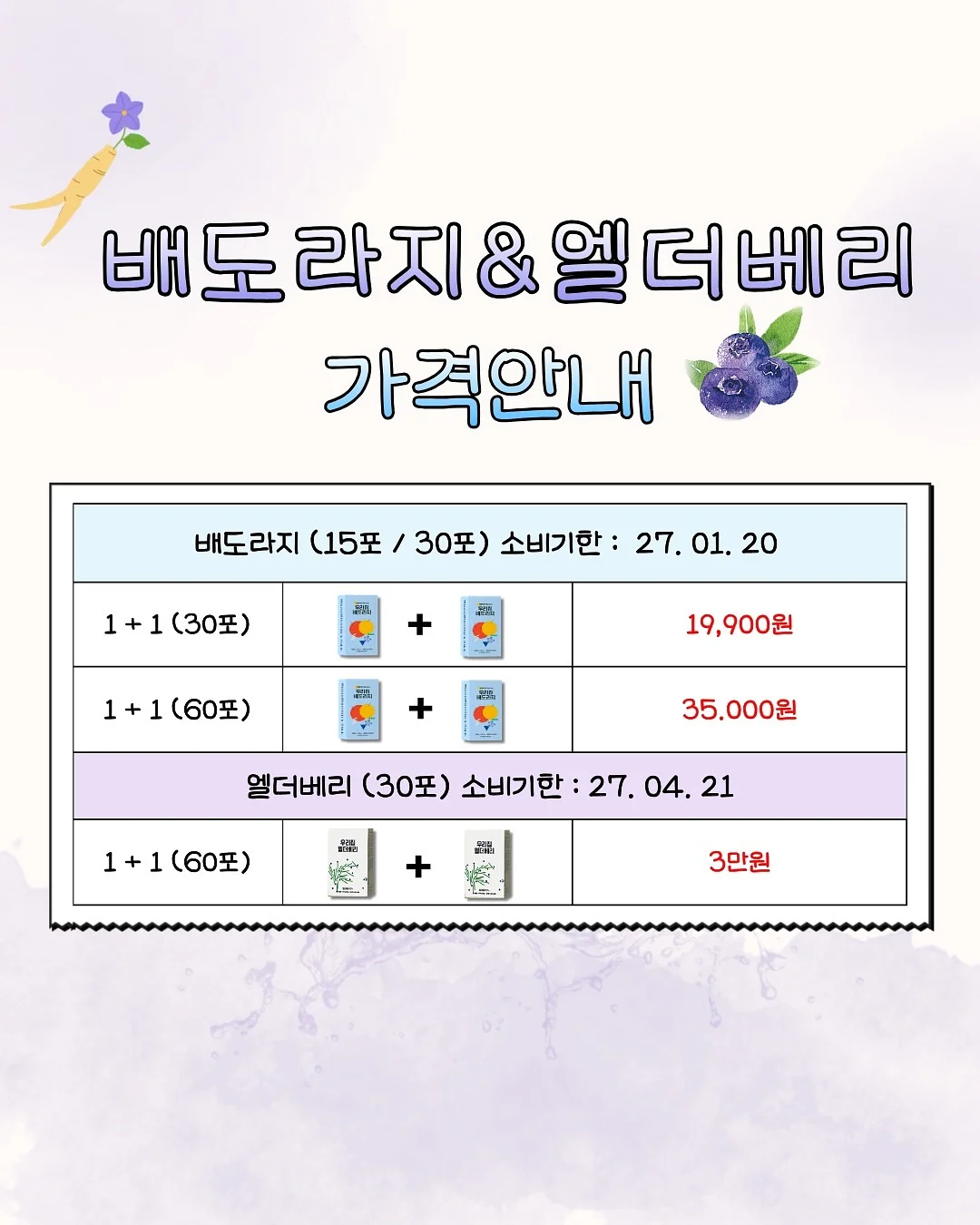 상체 루틴 12
