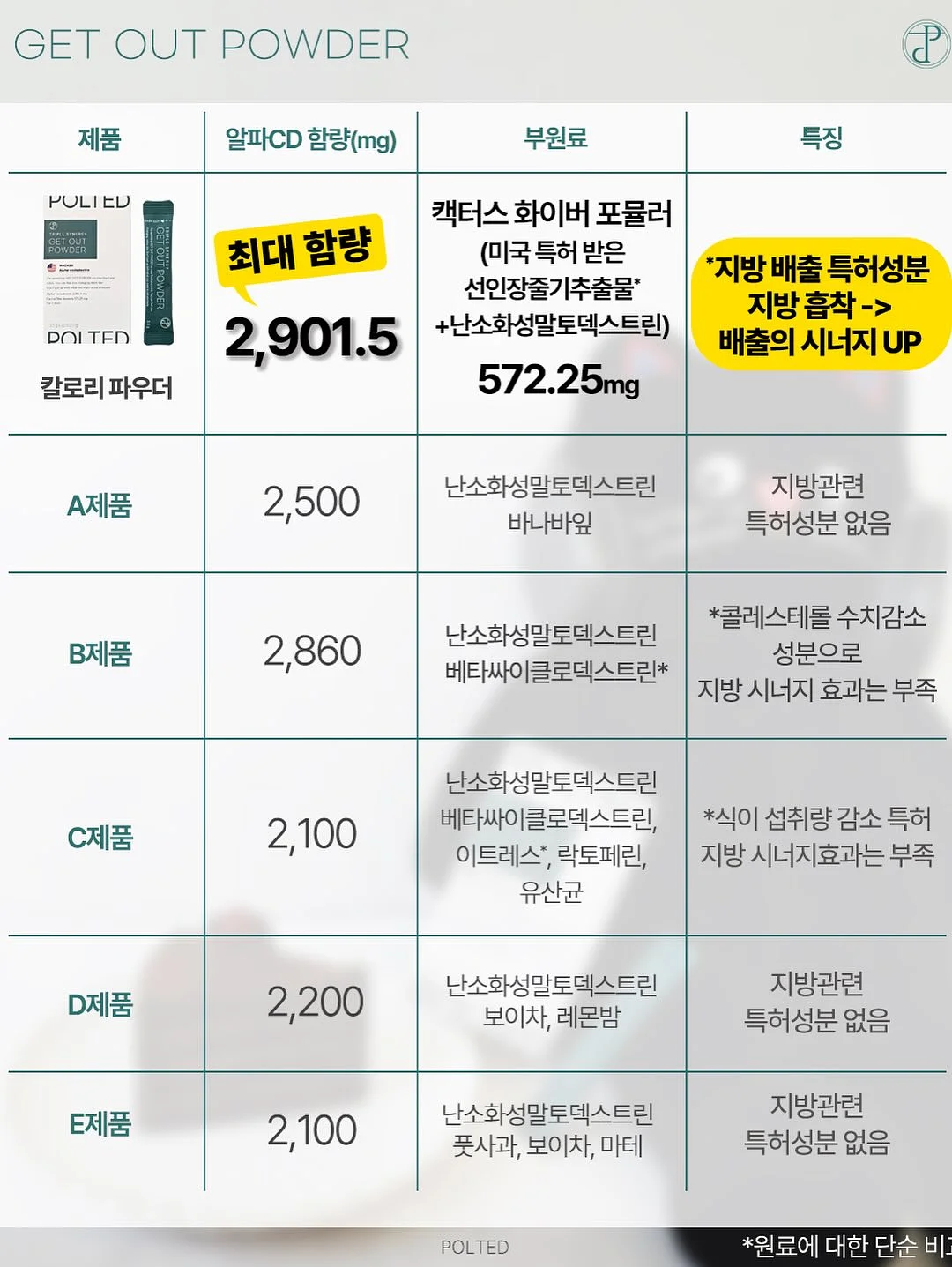 카시오 블루투스 시계 10