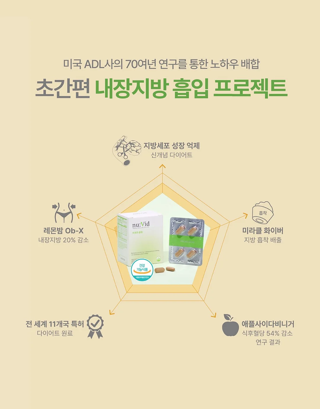 재무제표 분석 12