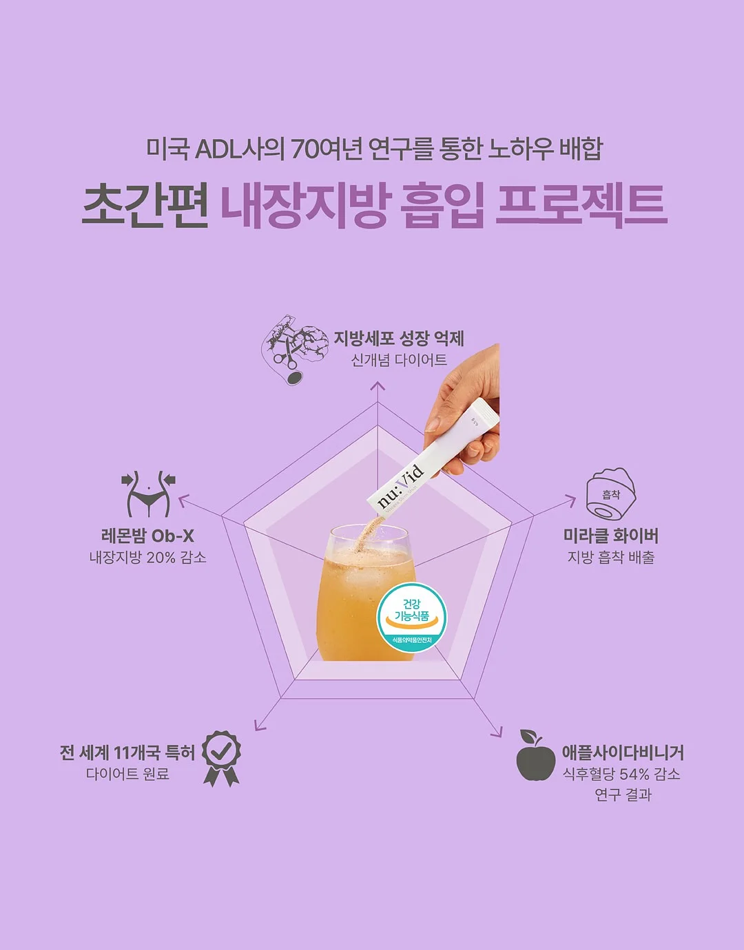 재무제표 분석 4