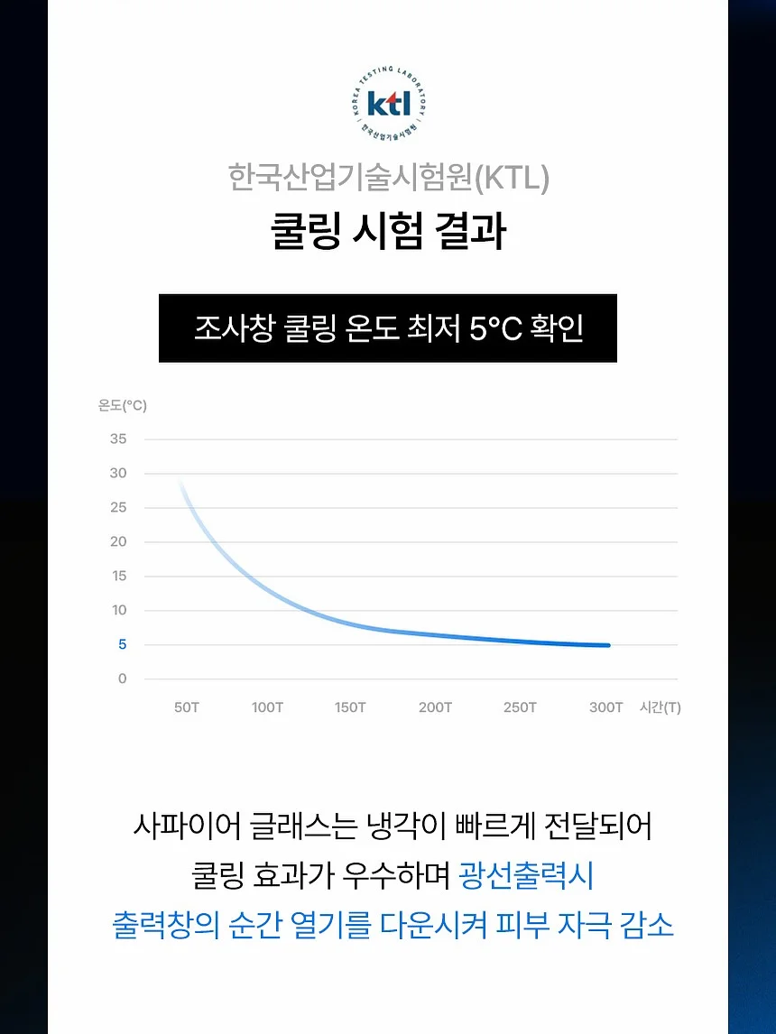 레터링 케이크 7