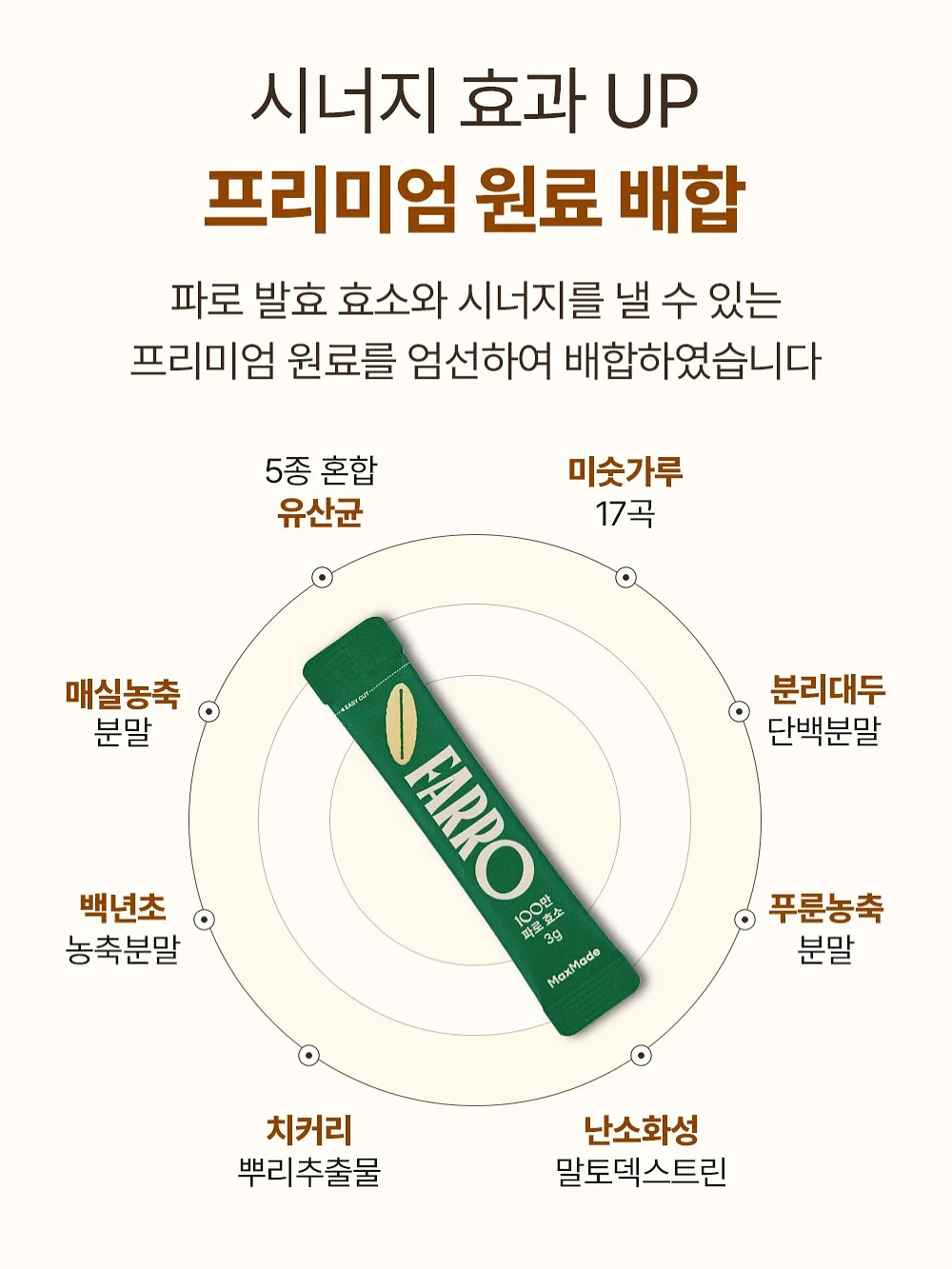 프렌즈세트 4