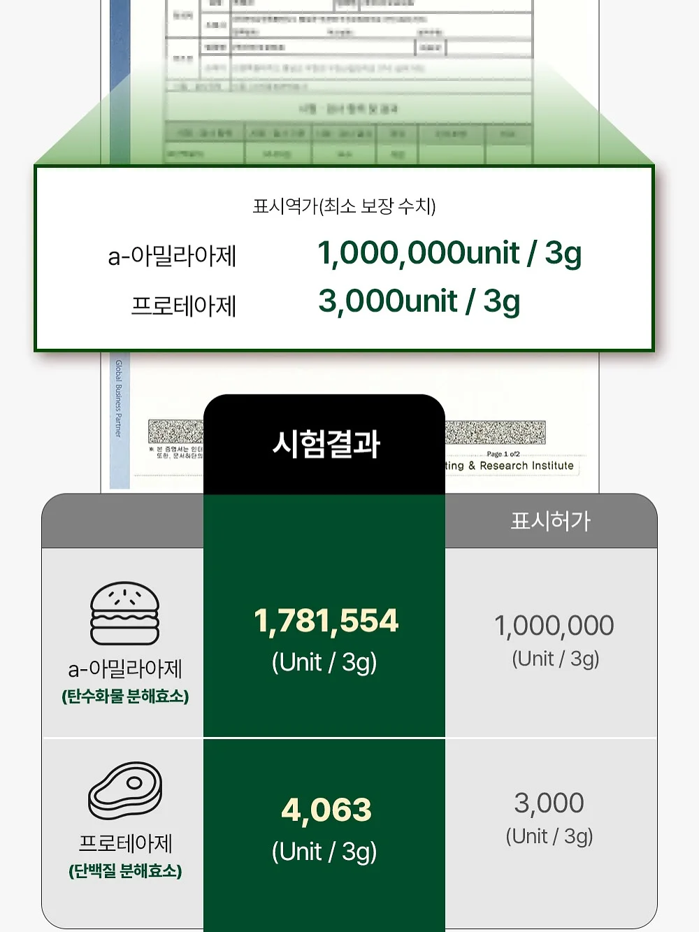 프렌즈세트 7