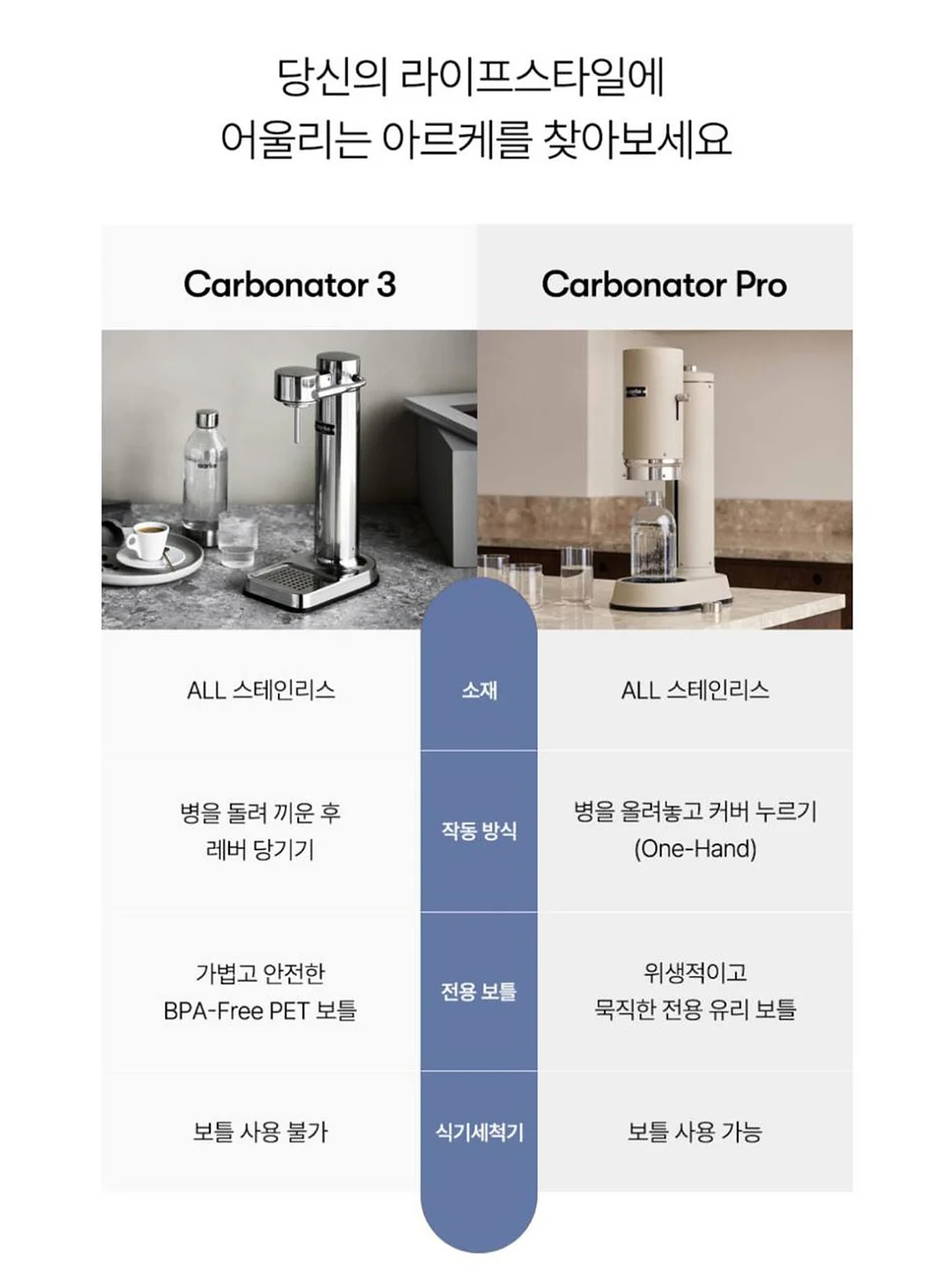 미드퍼 반려묘 반려견 하우스 3