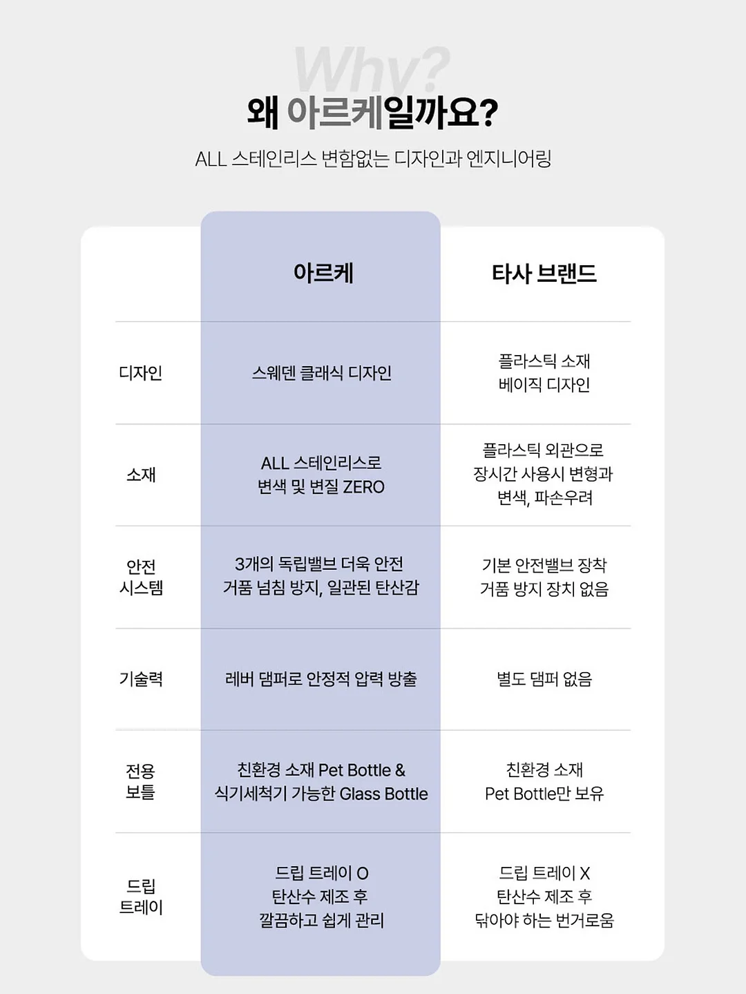 미드퍼 반려묘 반려견 하우스 9