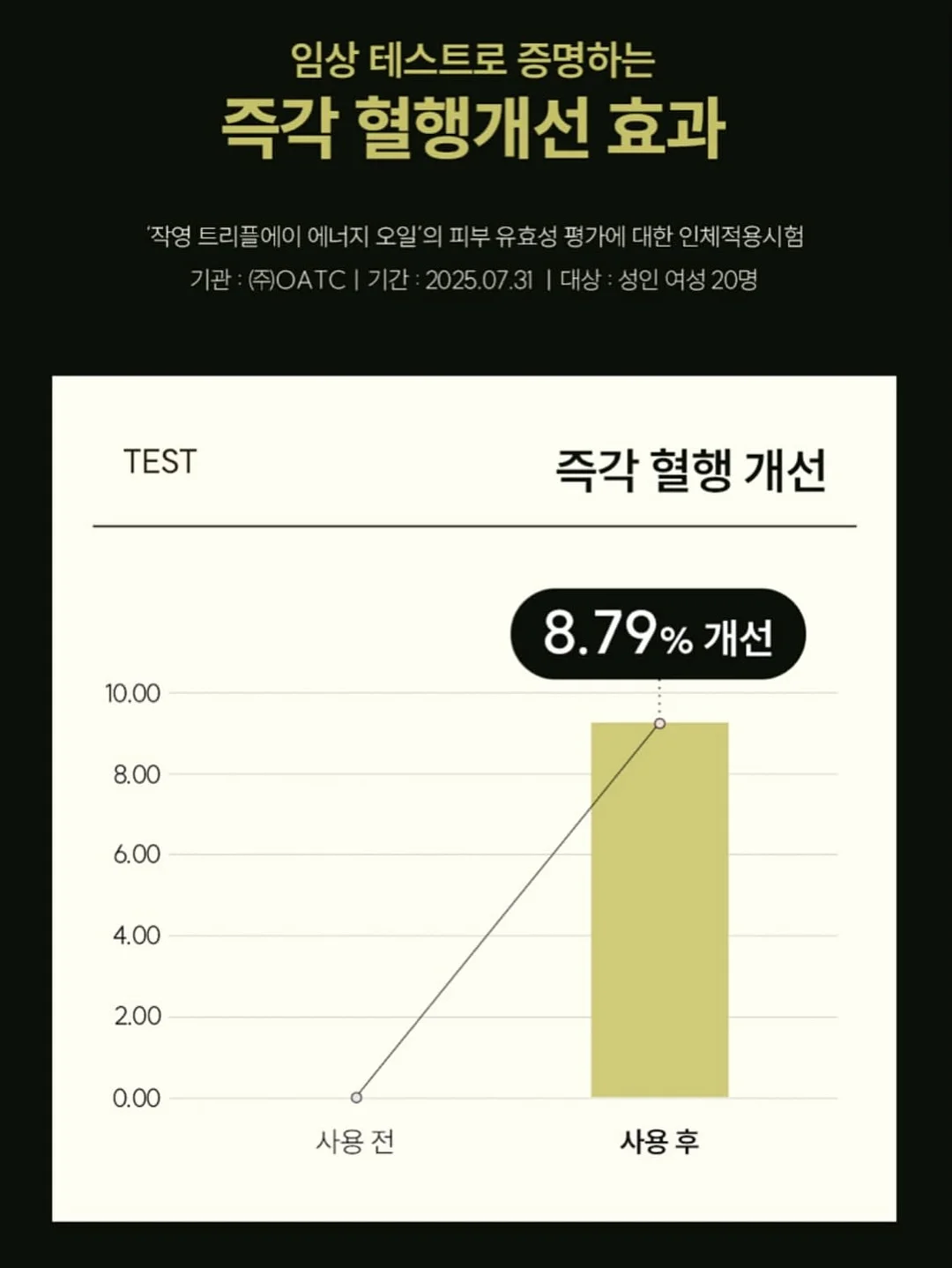 외국영화 주인공 코디 14