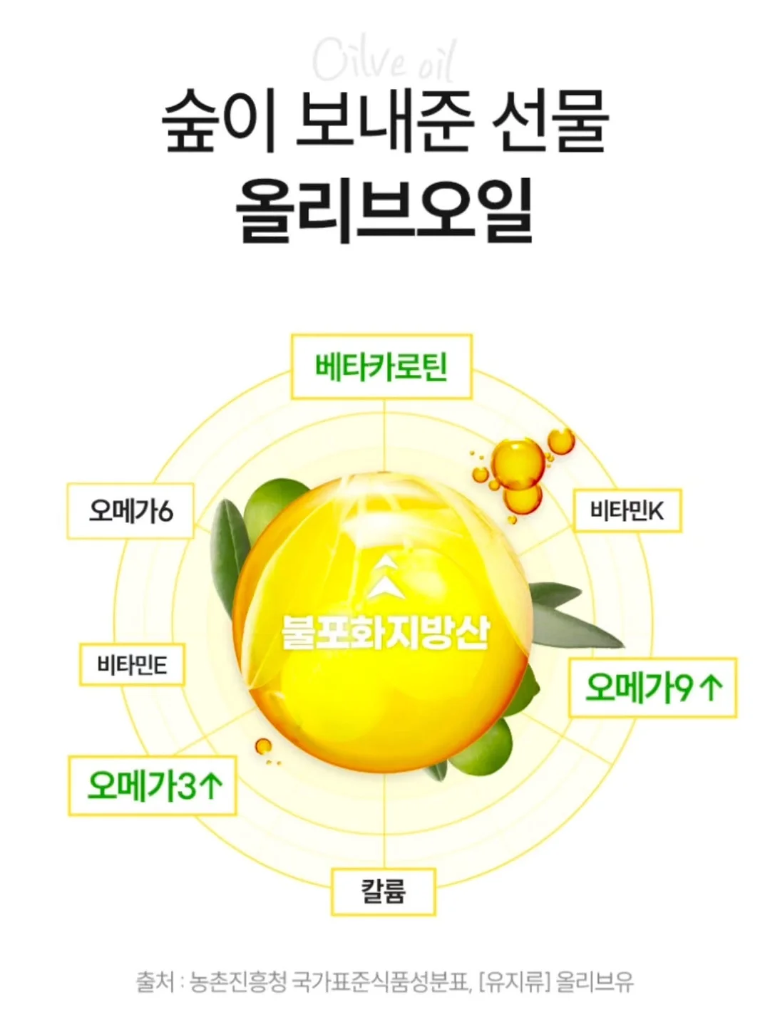 디지털드로잉 강사 양성 과정 13