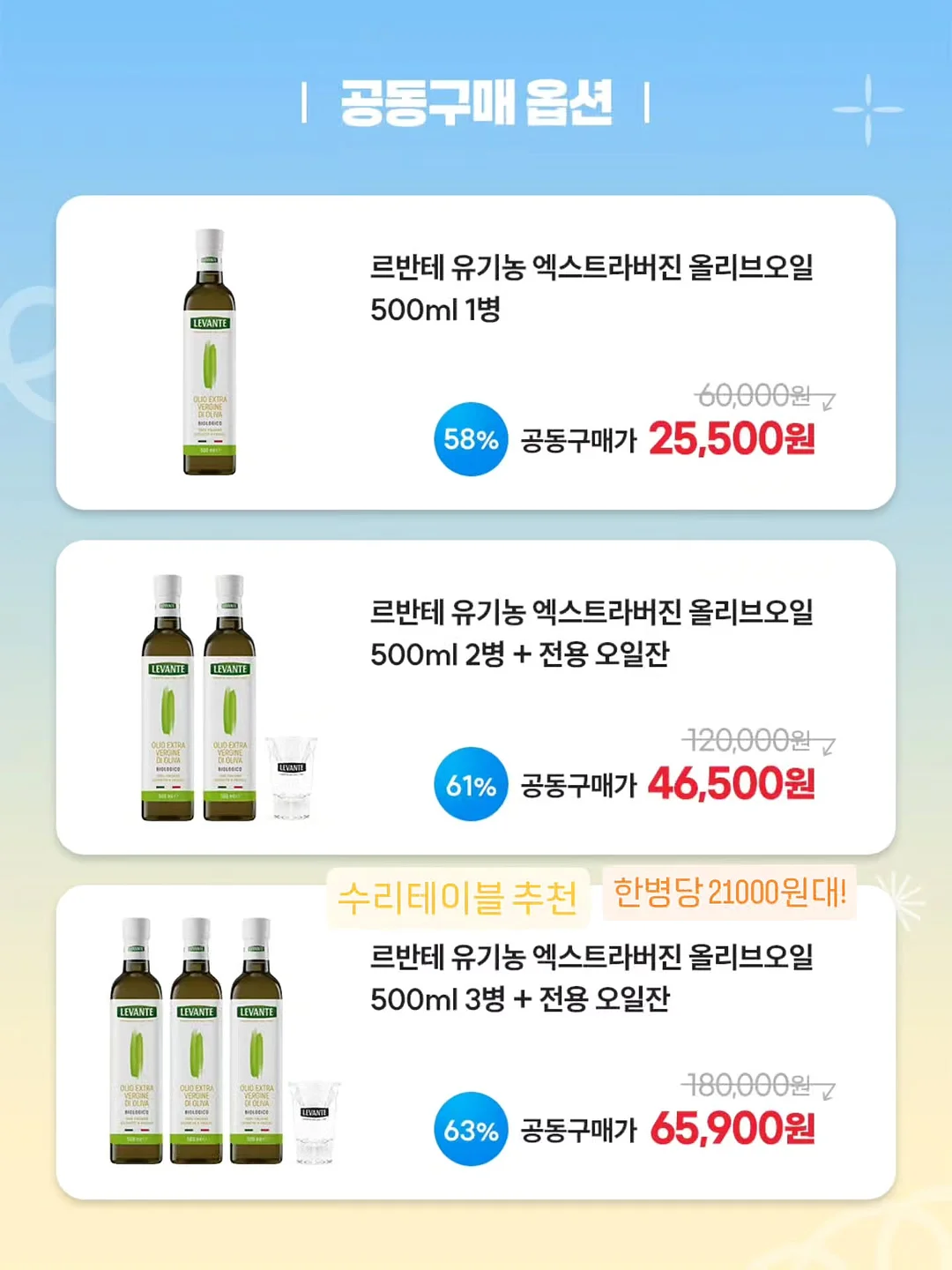 디지털드로잉 강사 양성 과정 6