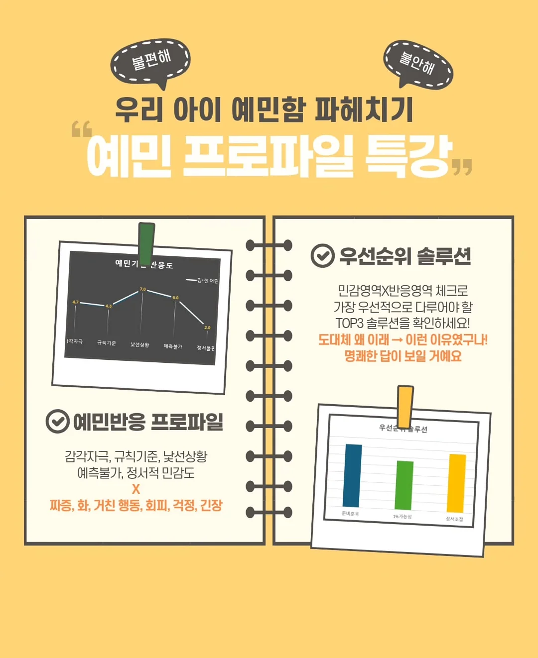 만다린 1
