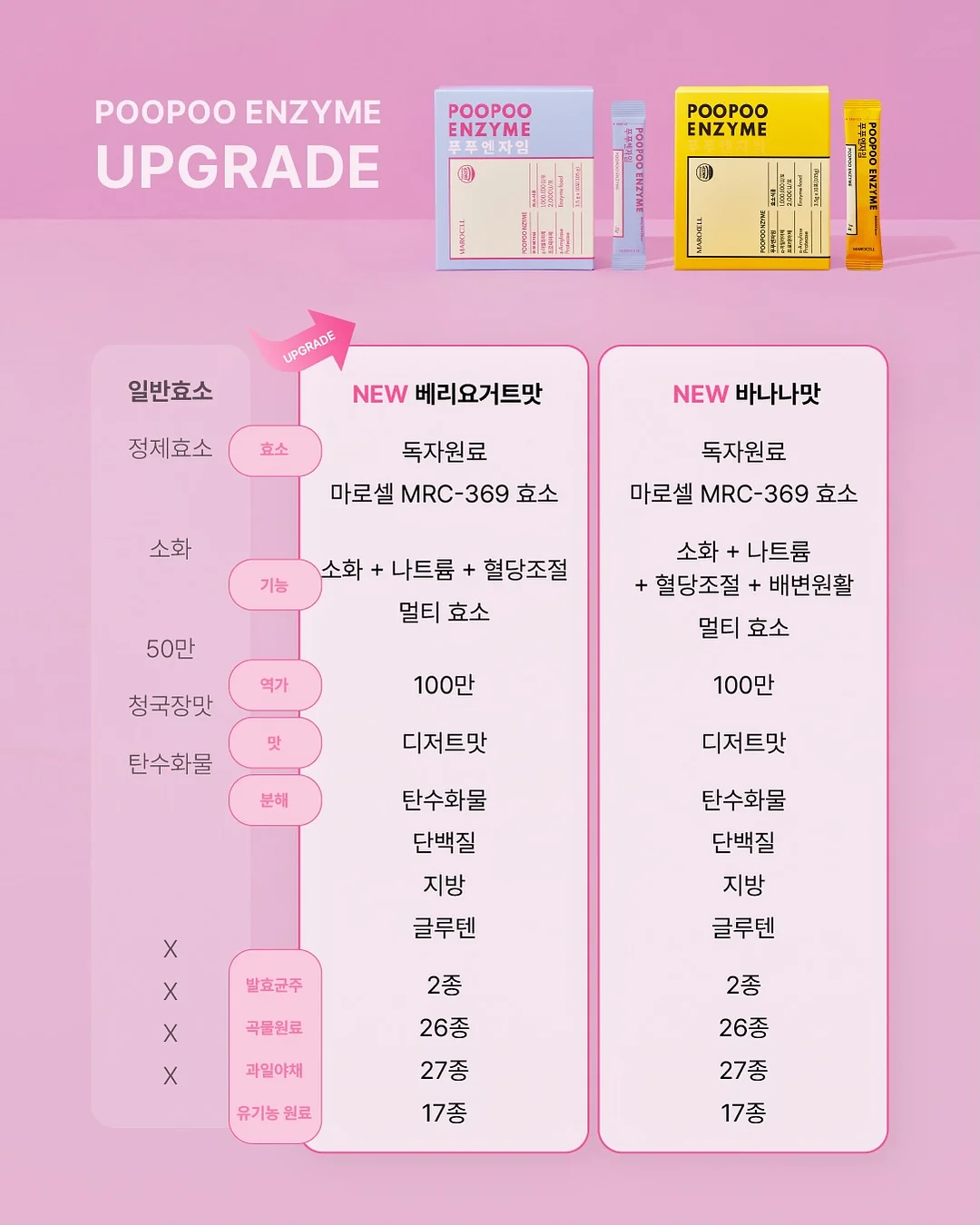 활꽃게 3