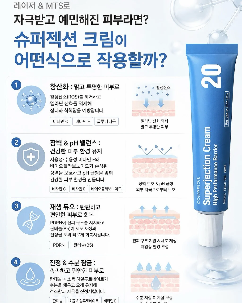 Redone 천사 나염T 10