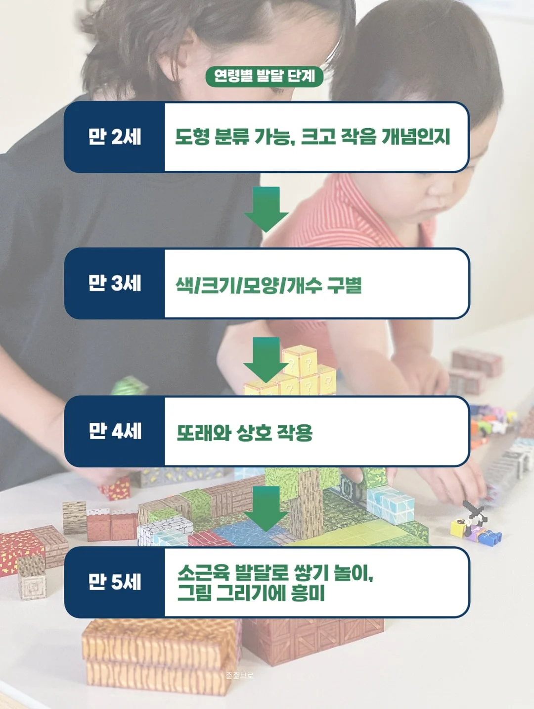 인간담요 11