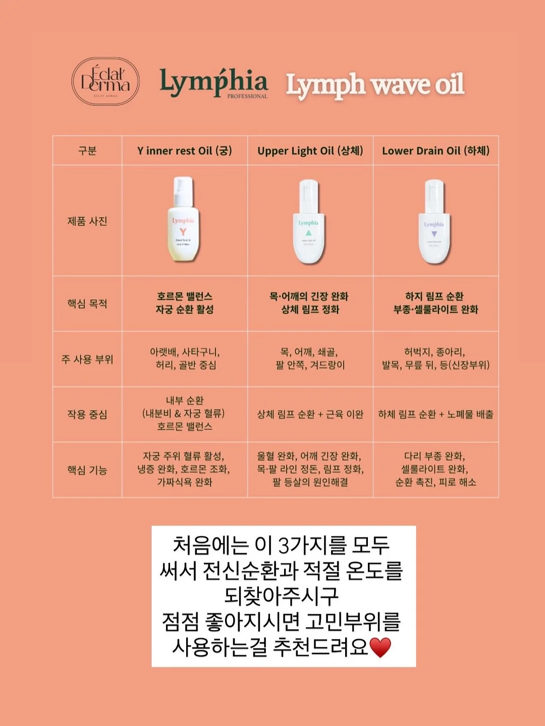 엘모사 탄산부스터 13