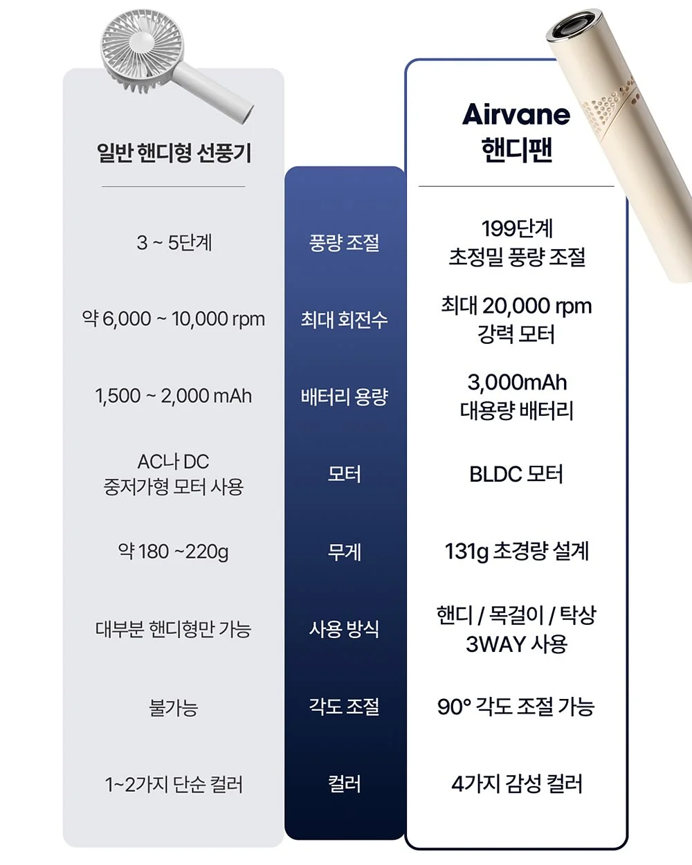 민타비슈퍼부스터 10