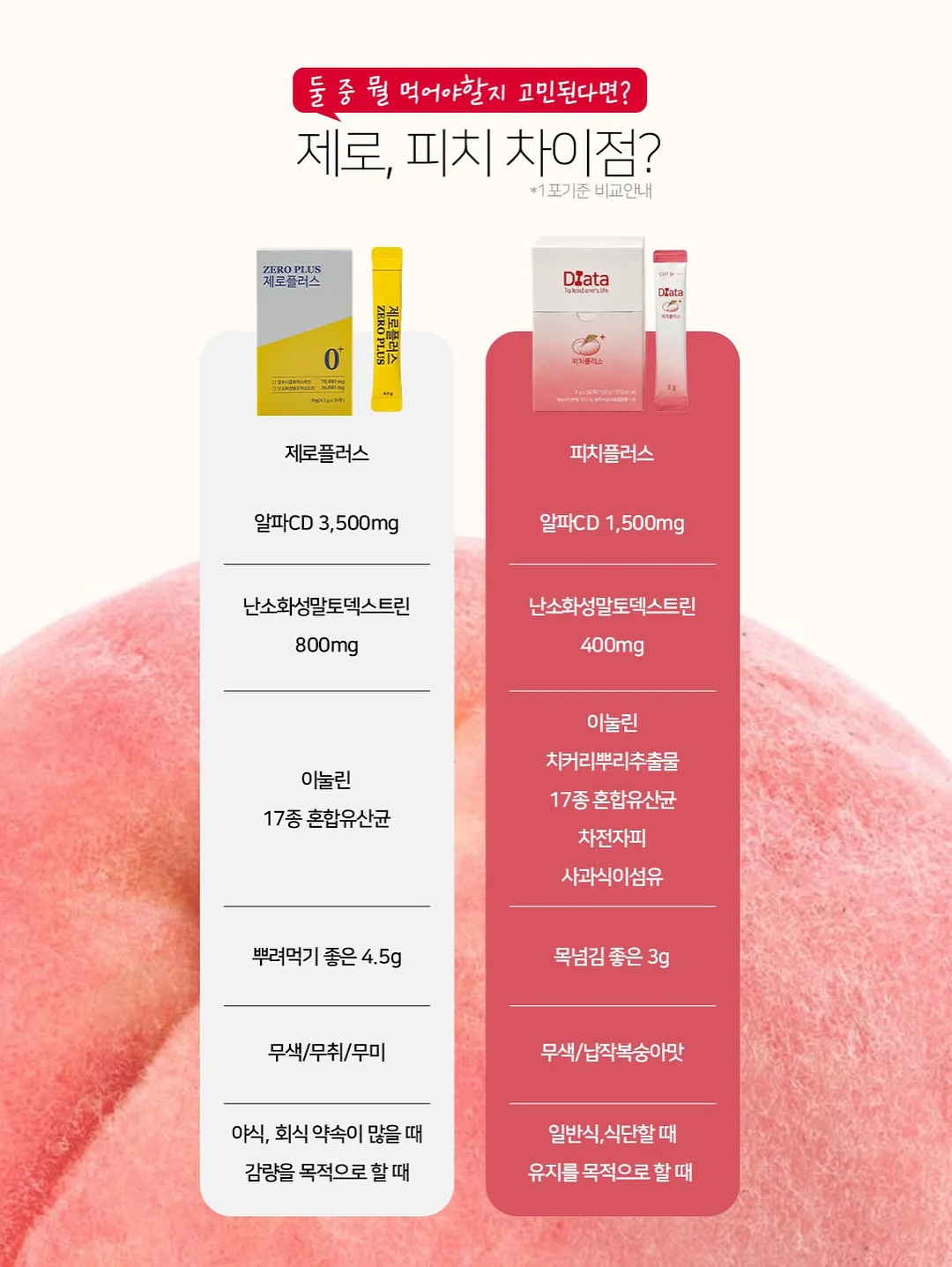 우체국쇼핑 가정의 달 프로모션 9
