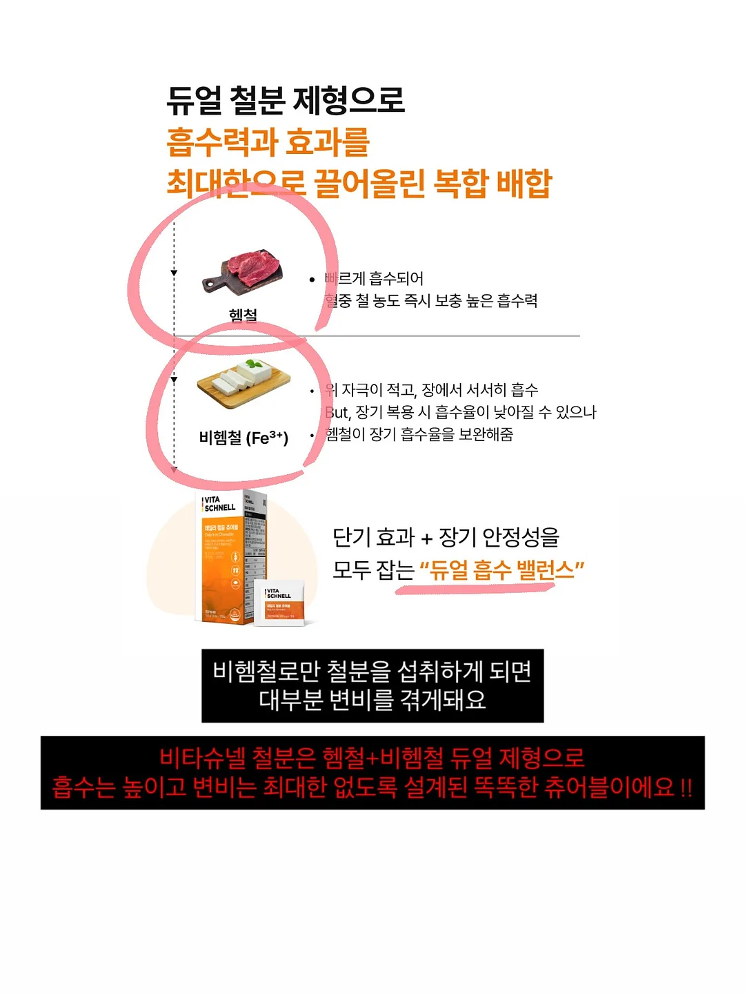 미니 자동 껍질까기 5