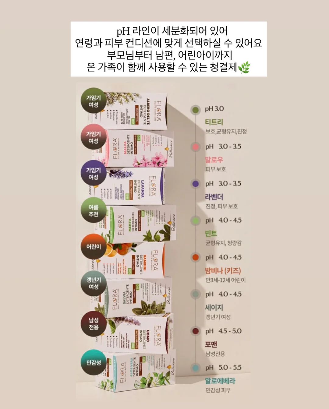 여름 신발 6