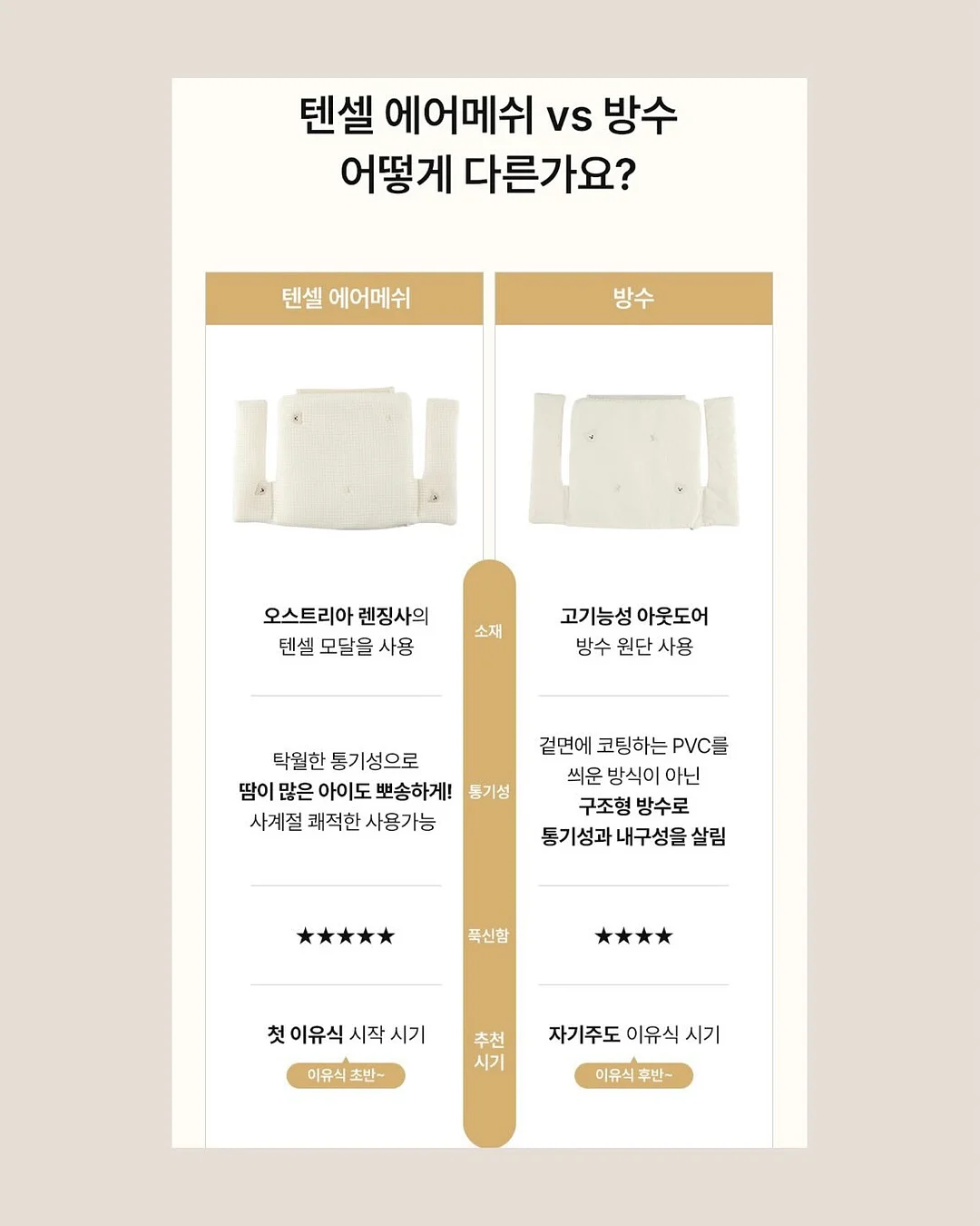 중등 공부 라이브 수업 9