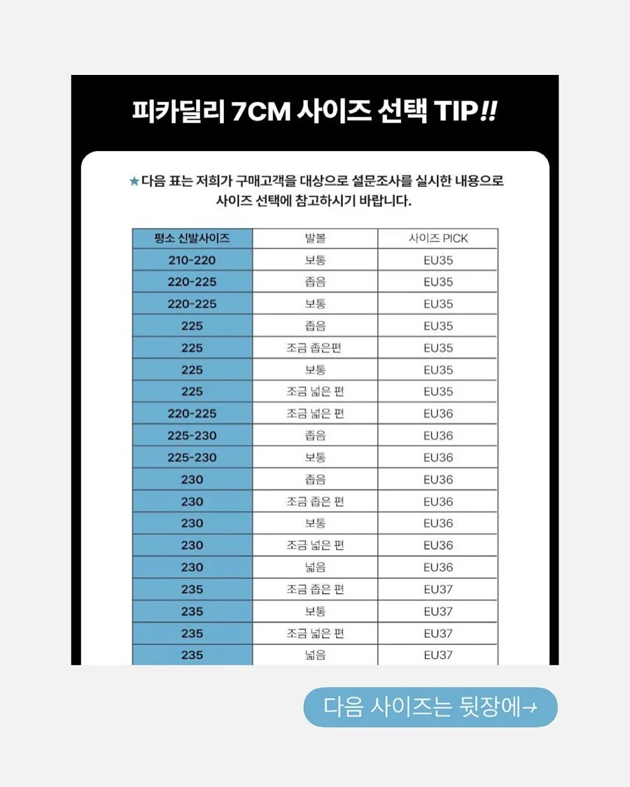 경영학과 수2 탐구 주제 자료집 13