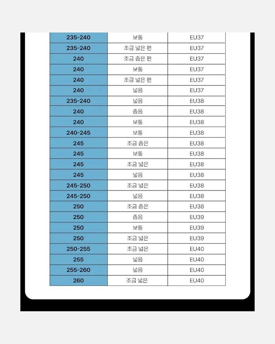 경영학과 수2 탐구 주제 자료집 14