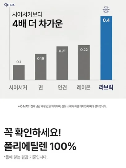 파이토 퍼플베리 스무디 3
