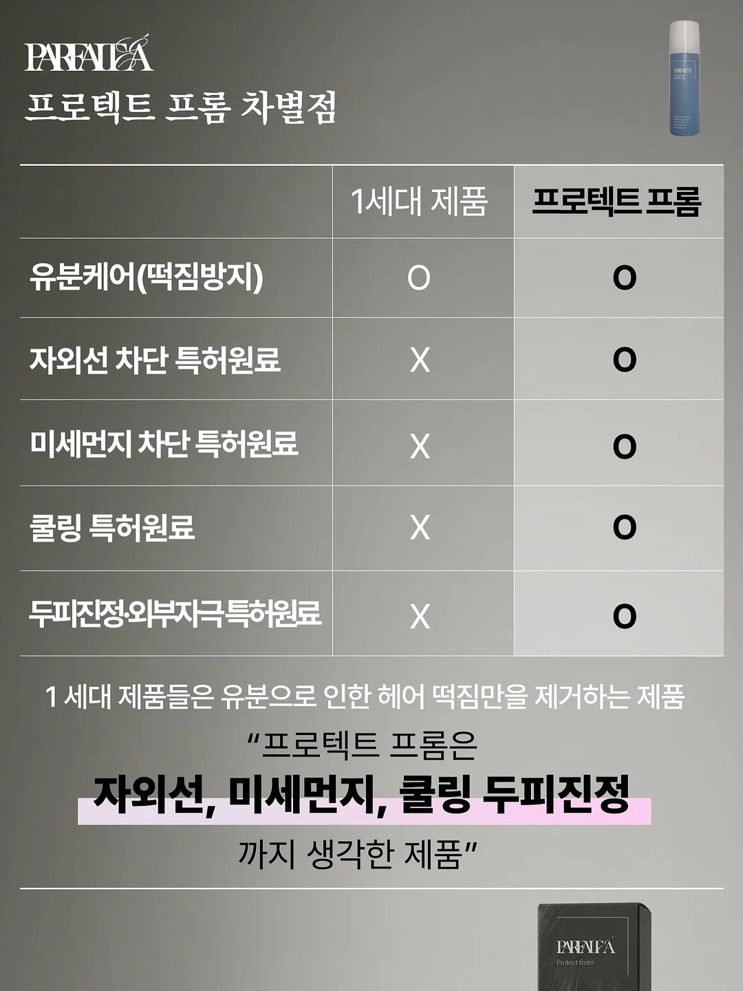 행주 3