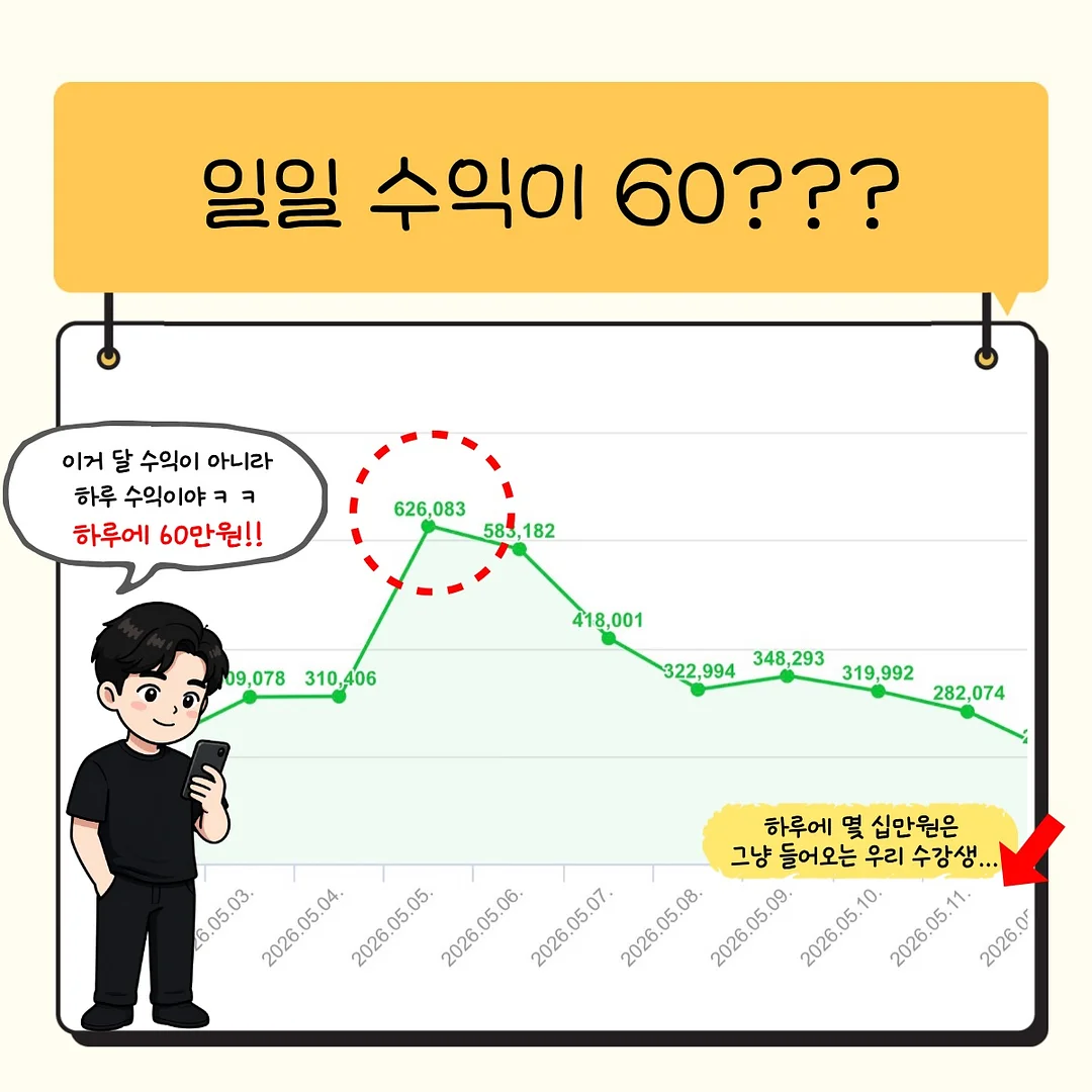 쉐정 휘낭시에 2