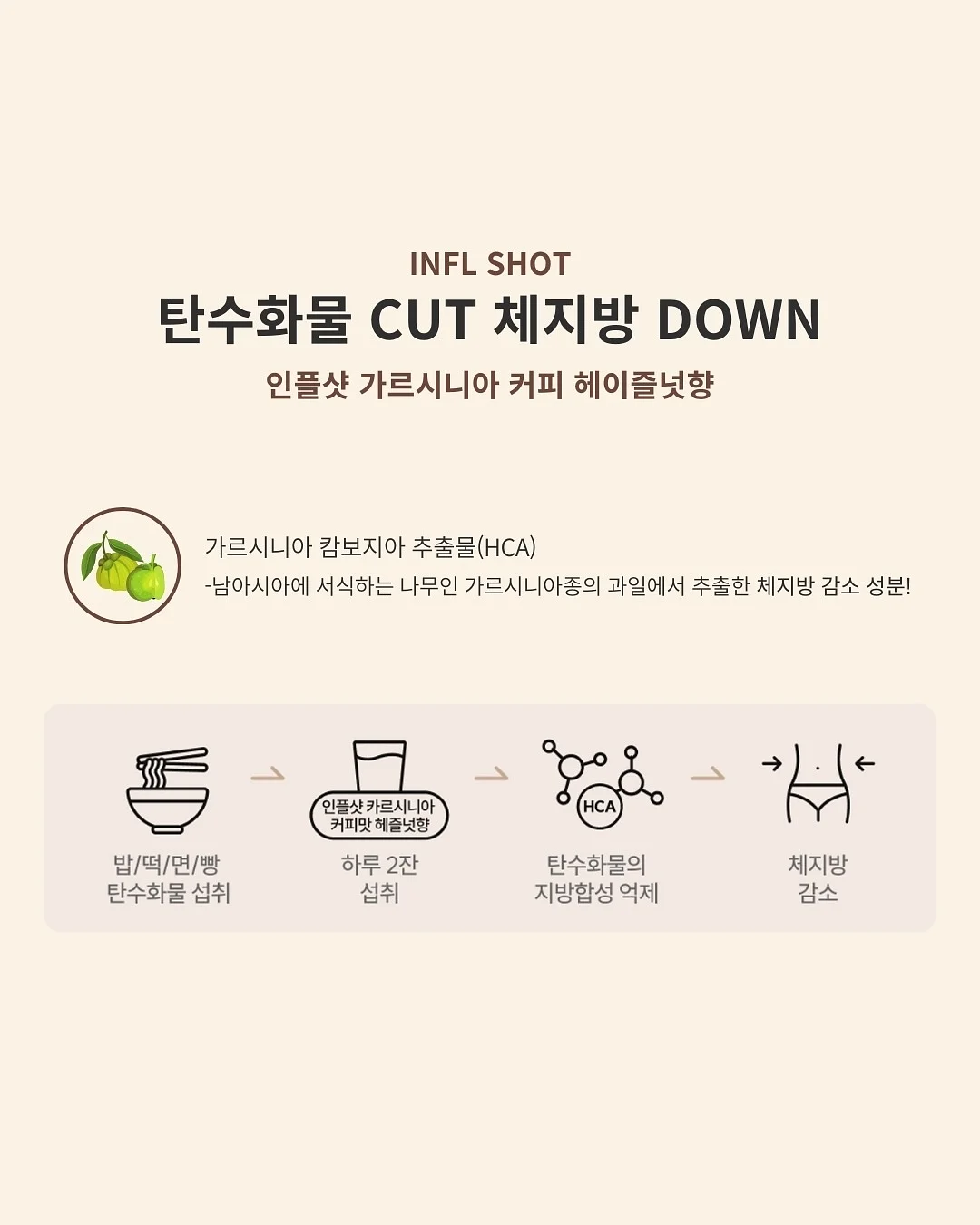메타몽 고라파덕 키캡 13