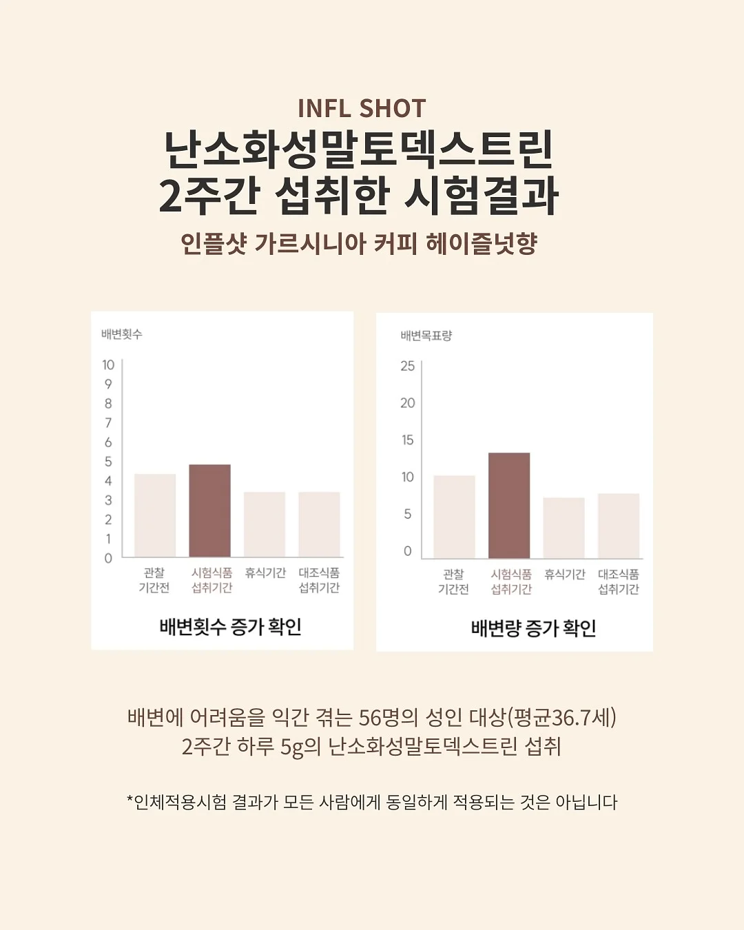 메타몽 고라파덕 키캡 14