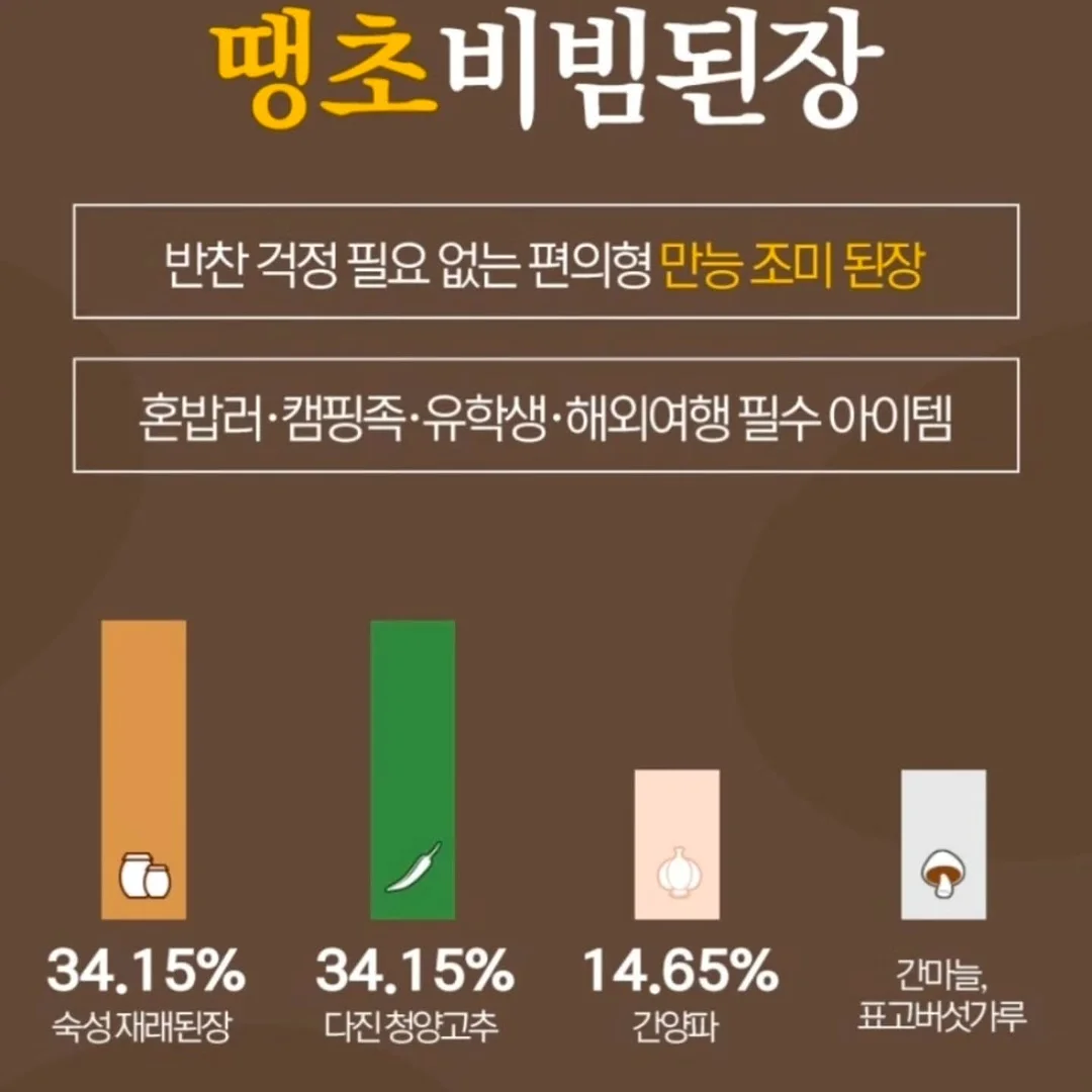 노스크래치 수세미 7