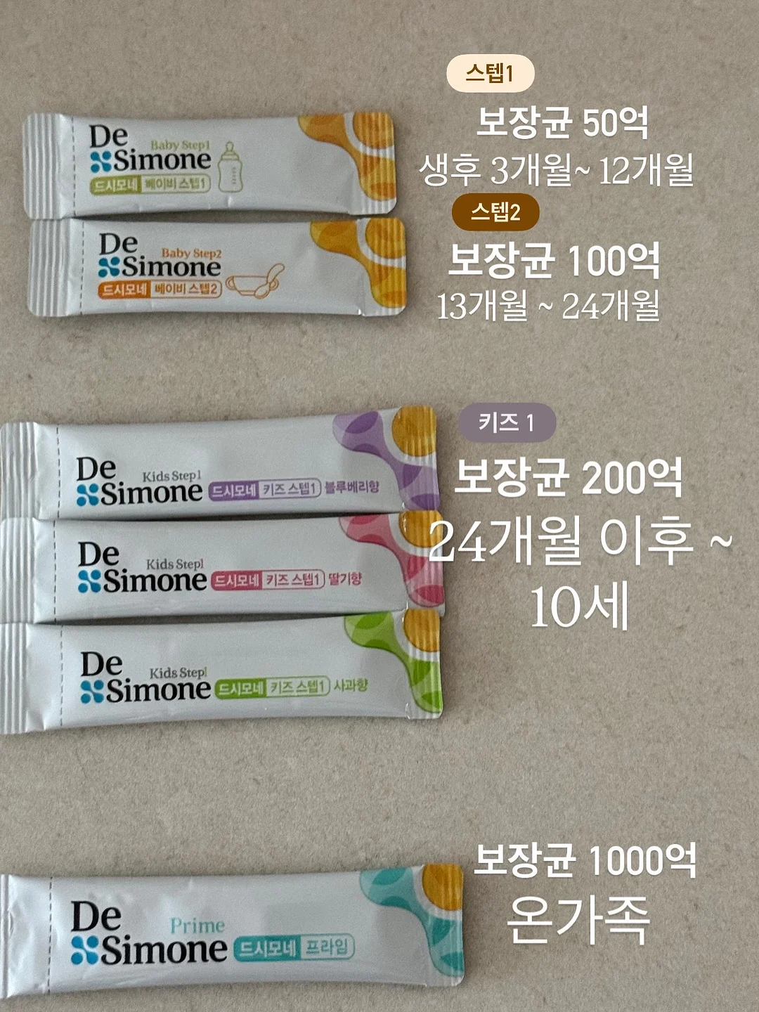 도시락통 5