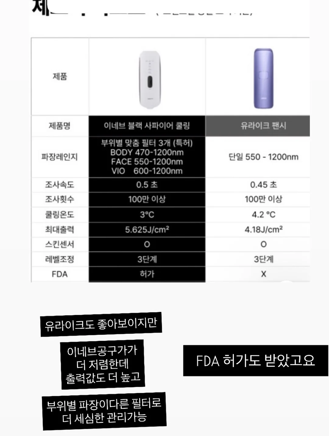 레노버 V15 G5 노트북 6