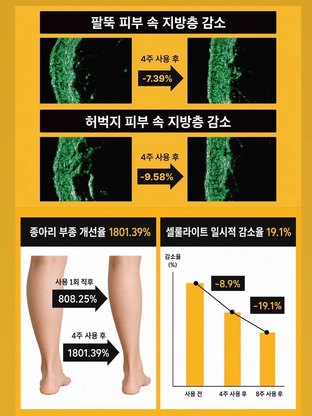 헬로키티 퍼피파티 시리즈 6