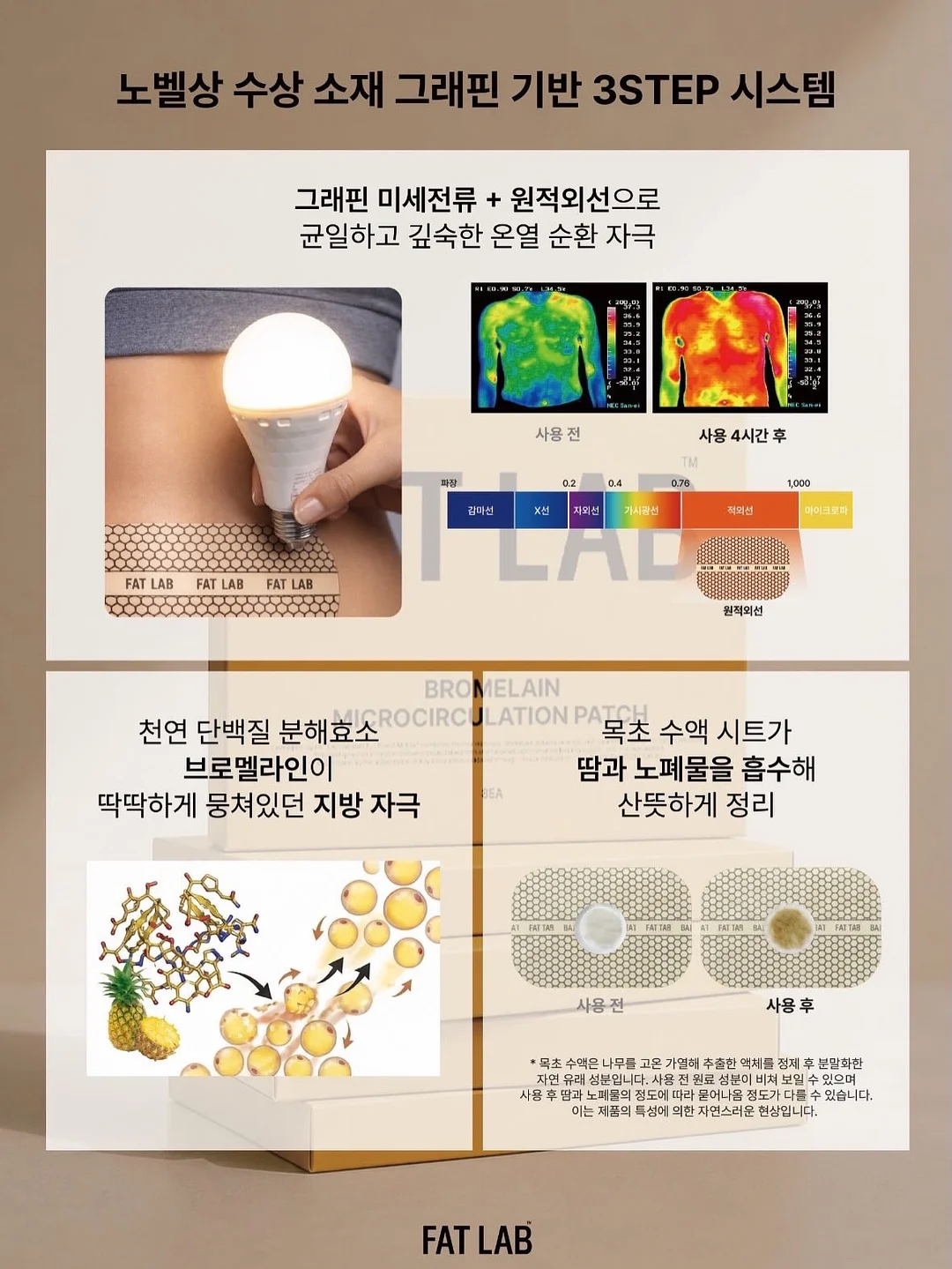 헬로키티 퍼피파티 시리즈 8