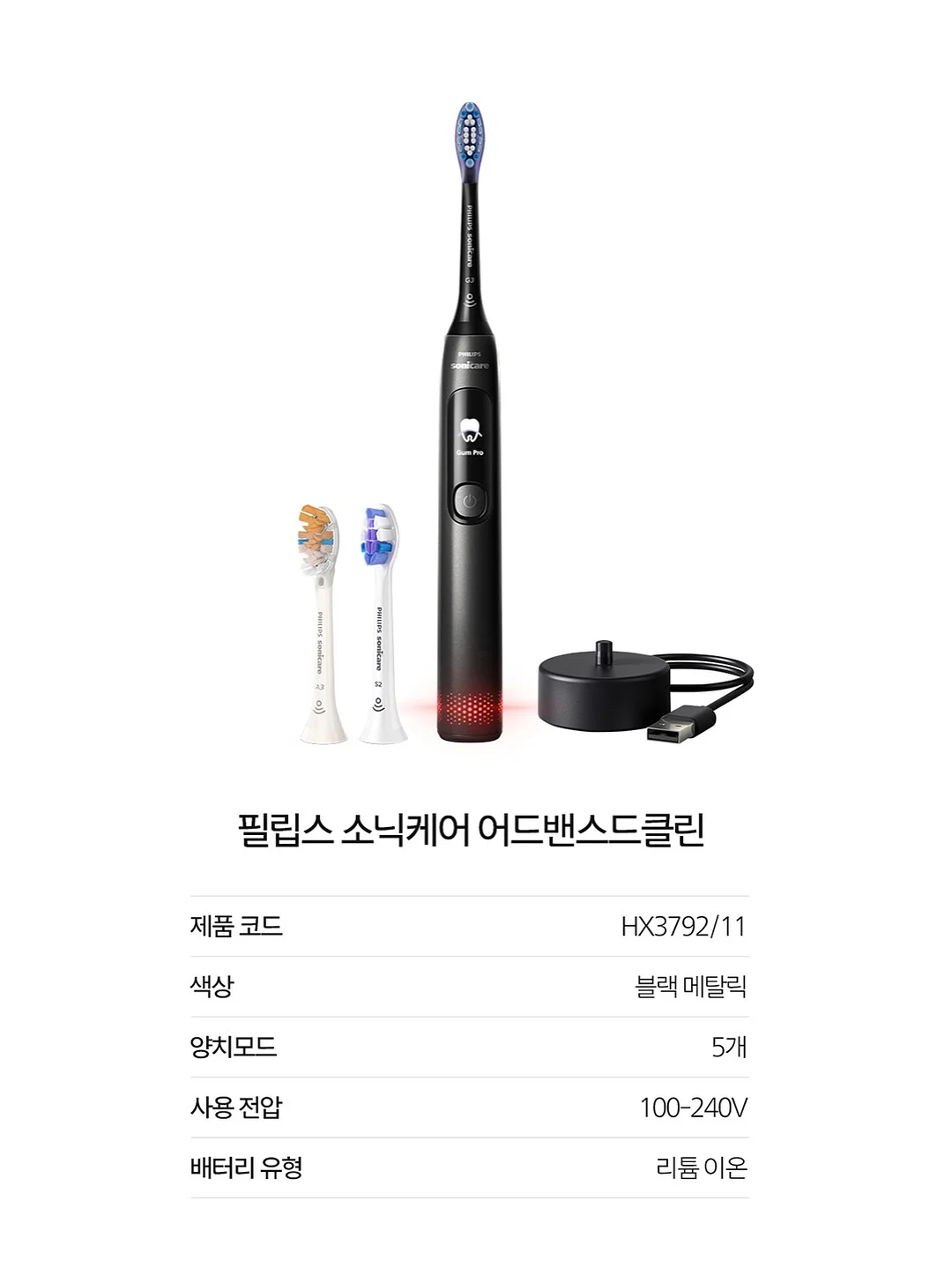 페이스모아 애플워시 12