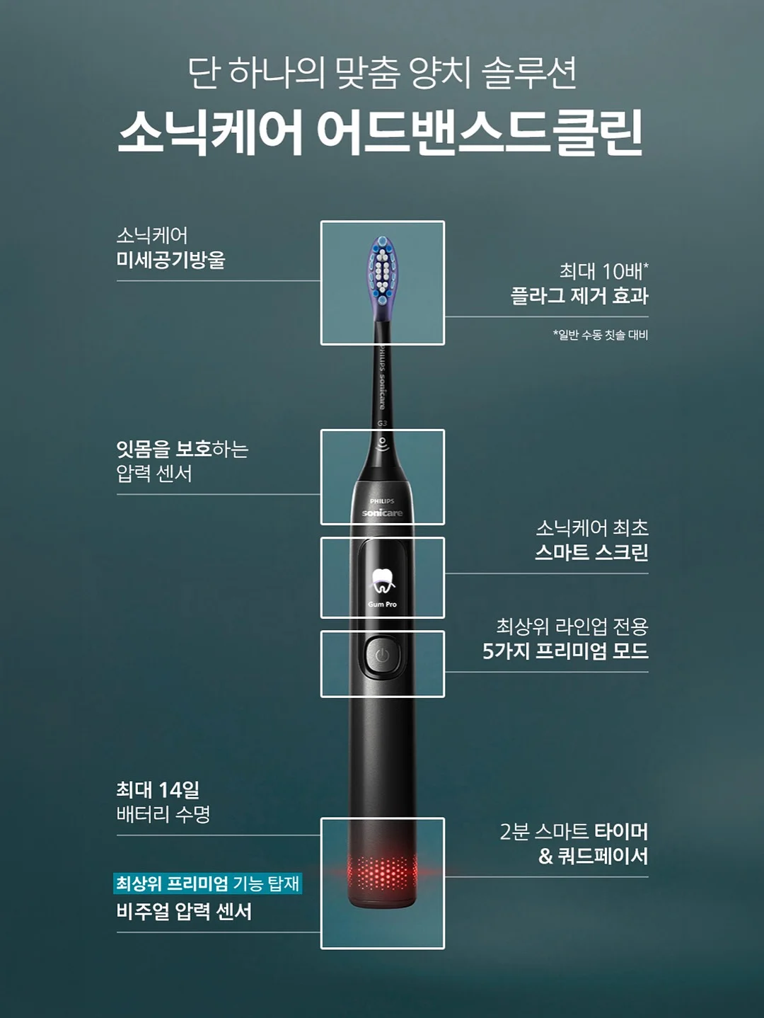 페이스모아 애플워시 9
