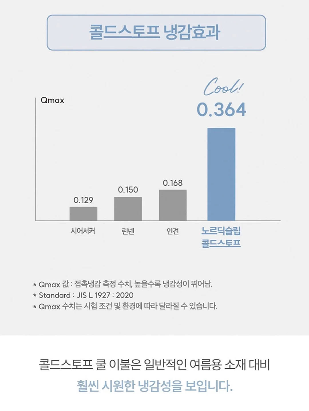 나인웨어 그리닝 리유저블컵 3