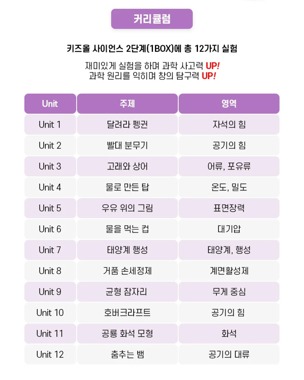 메타시티 롯데백화점 중동점 10회 이용권 4