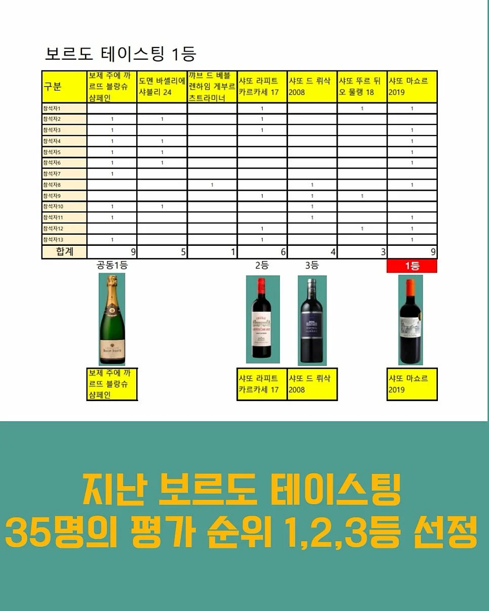 글램핑장 2