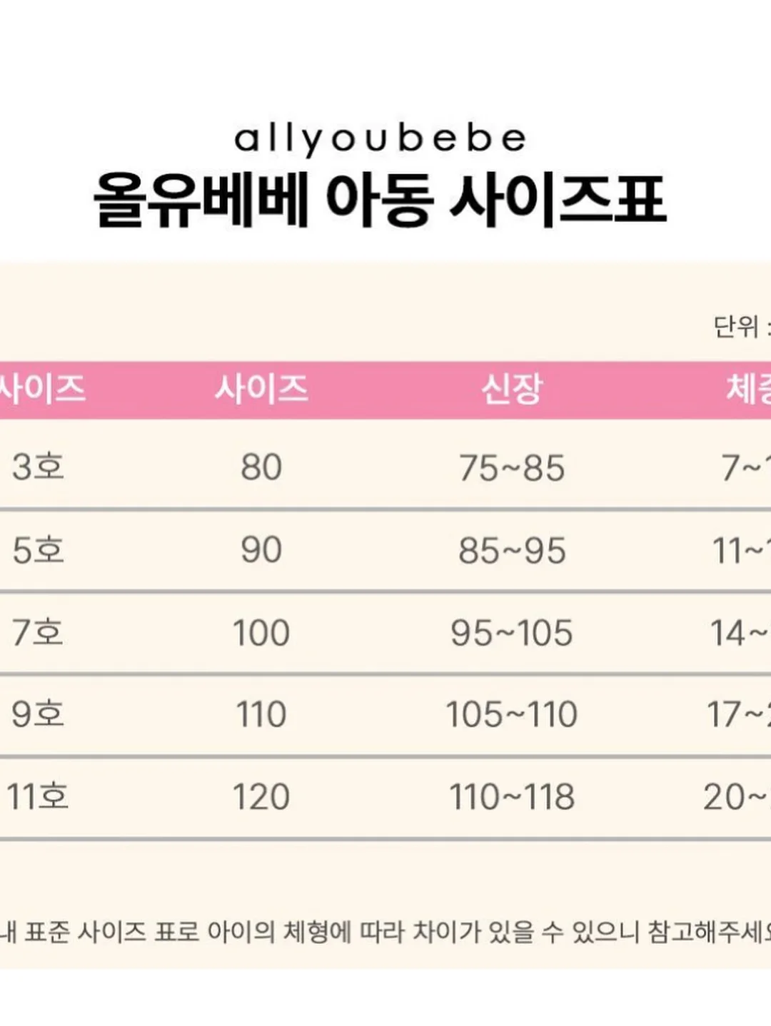 노베즈 너리싱 페이스 크림 15