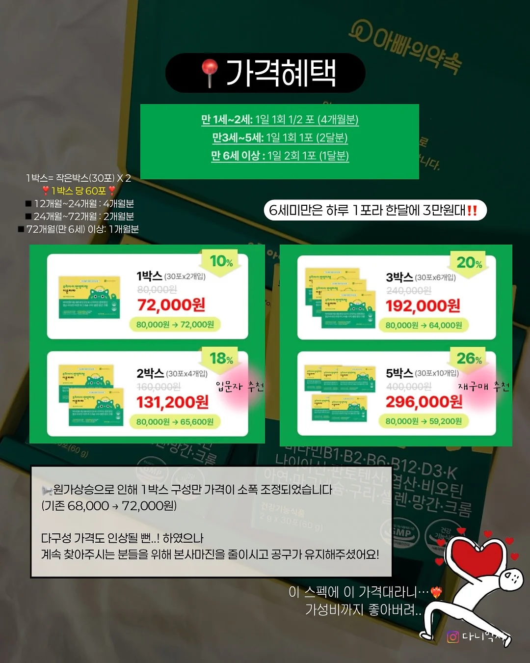 냥냥빔 신상 스티커 10