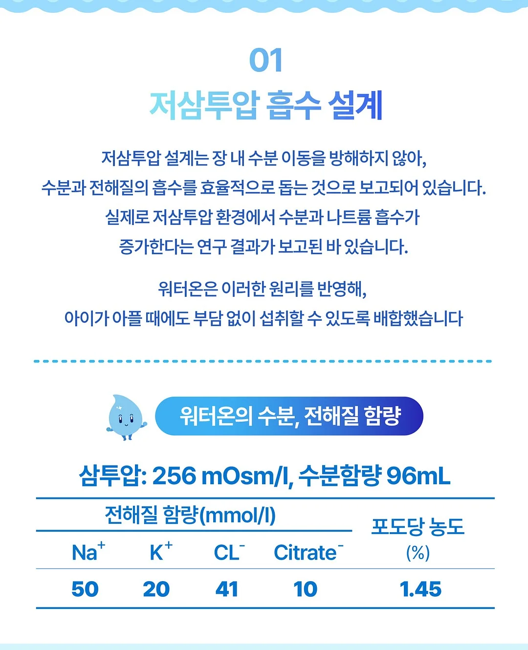 수납장 리폼 압축봉 8