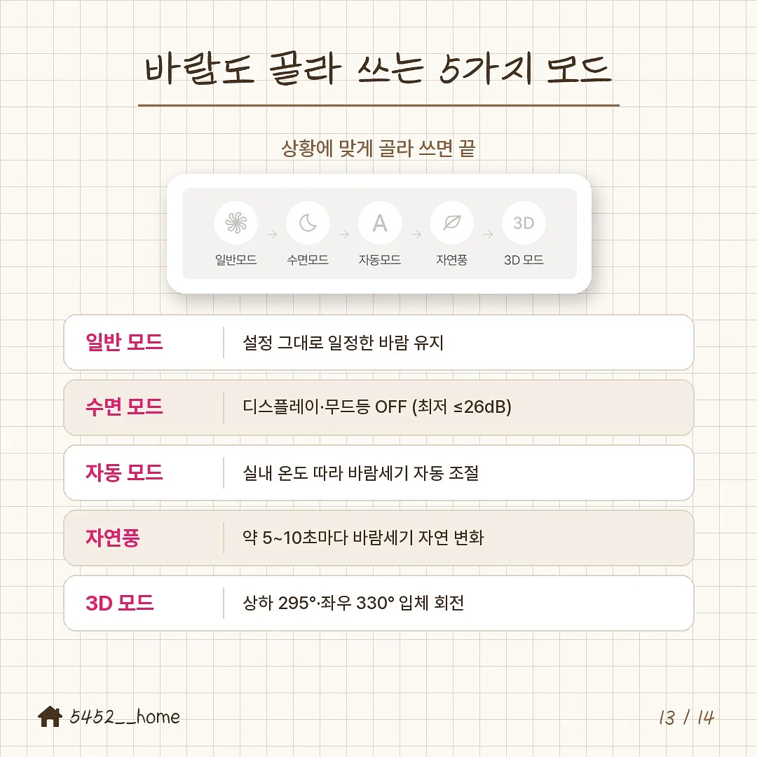 밀양로그펜션 숙박권 13