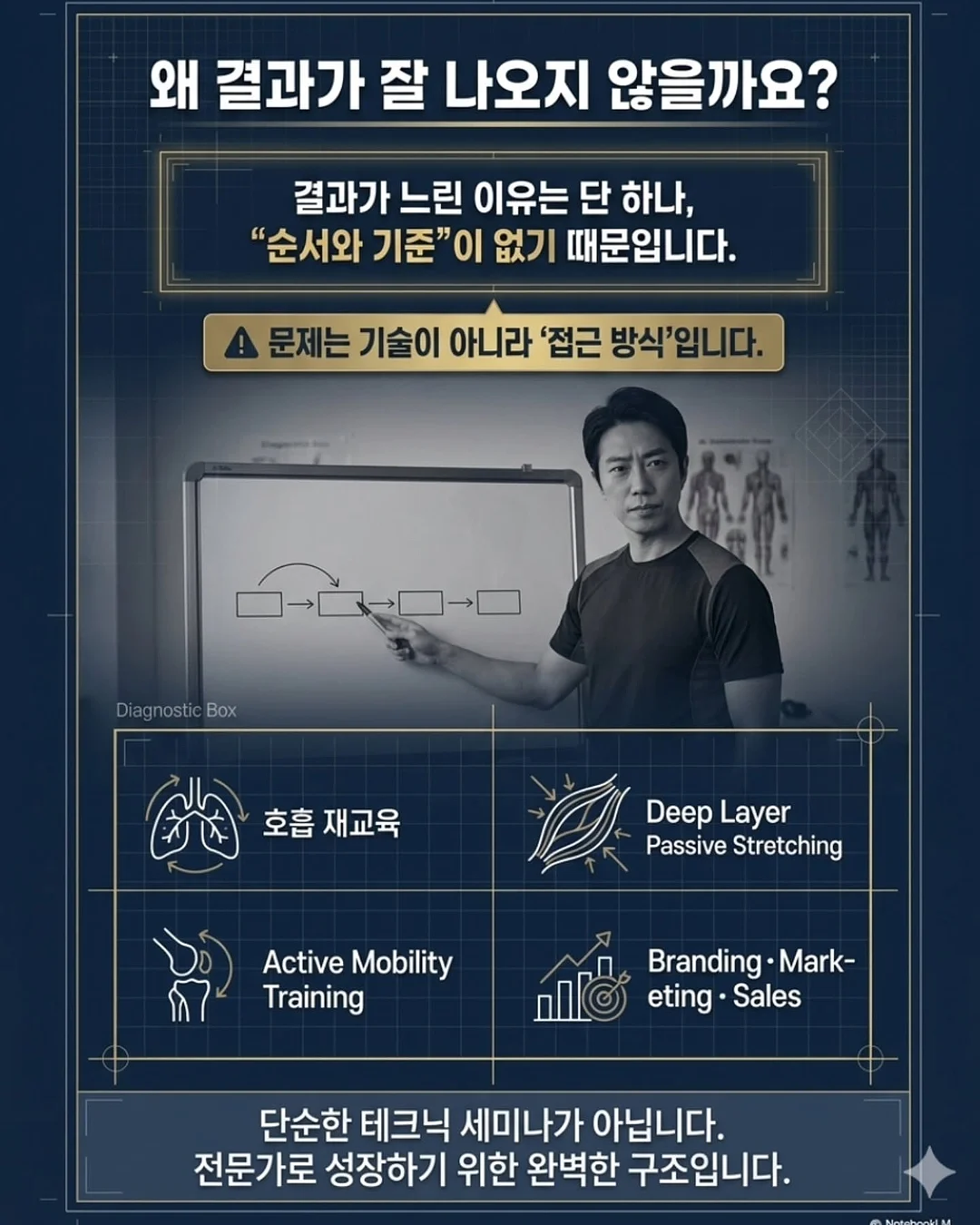 디어매트 5