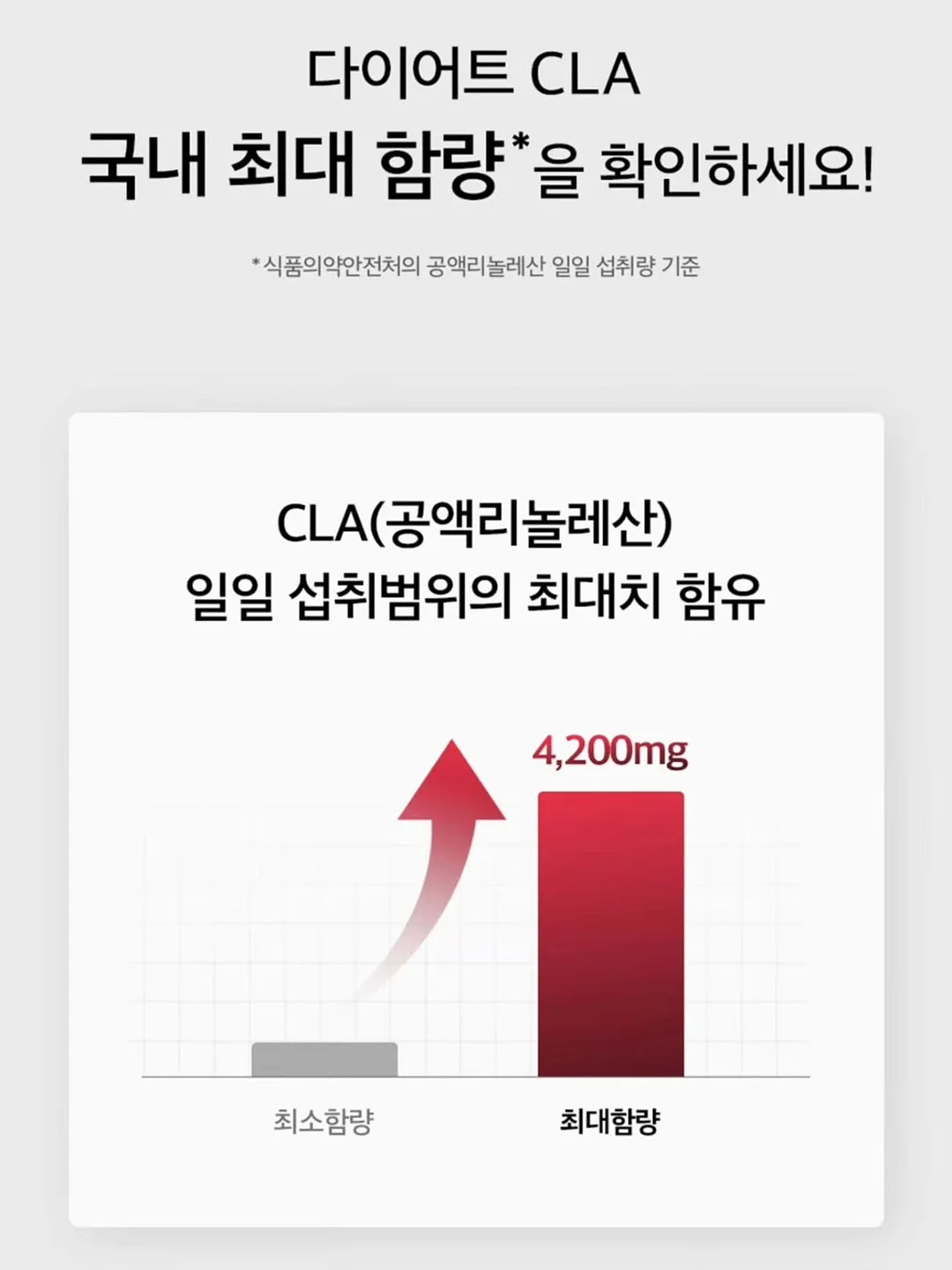 아크메르 젤 크림 16