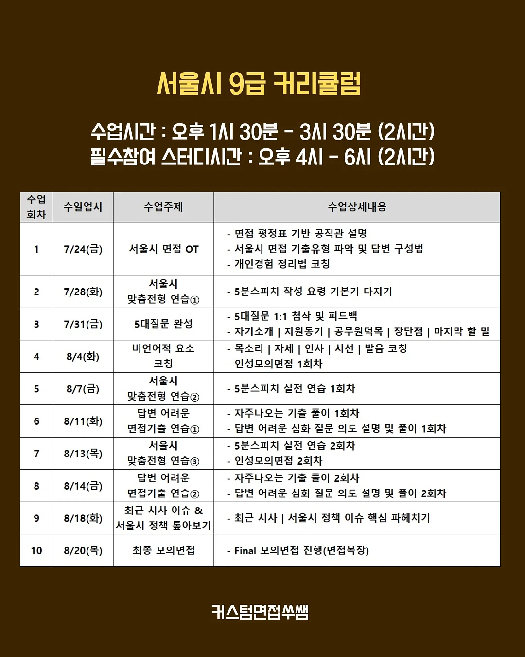 엔유씨 요거트메이커 유청분리기 2